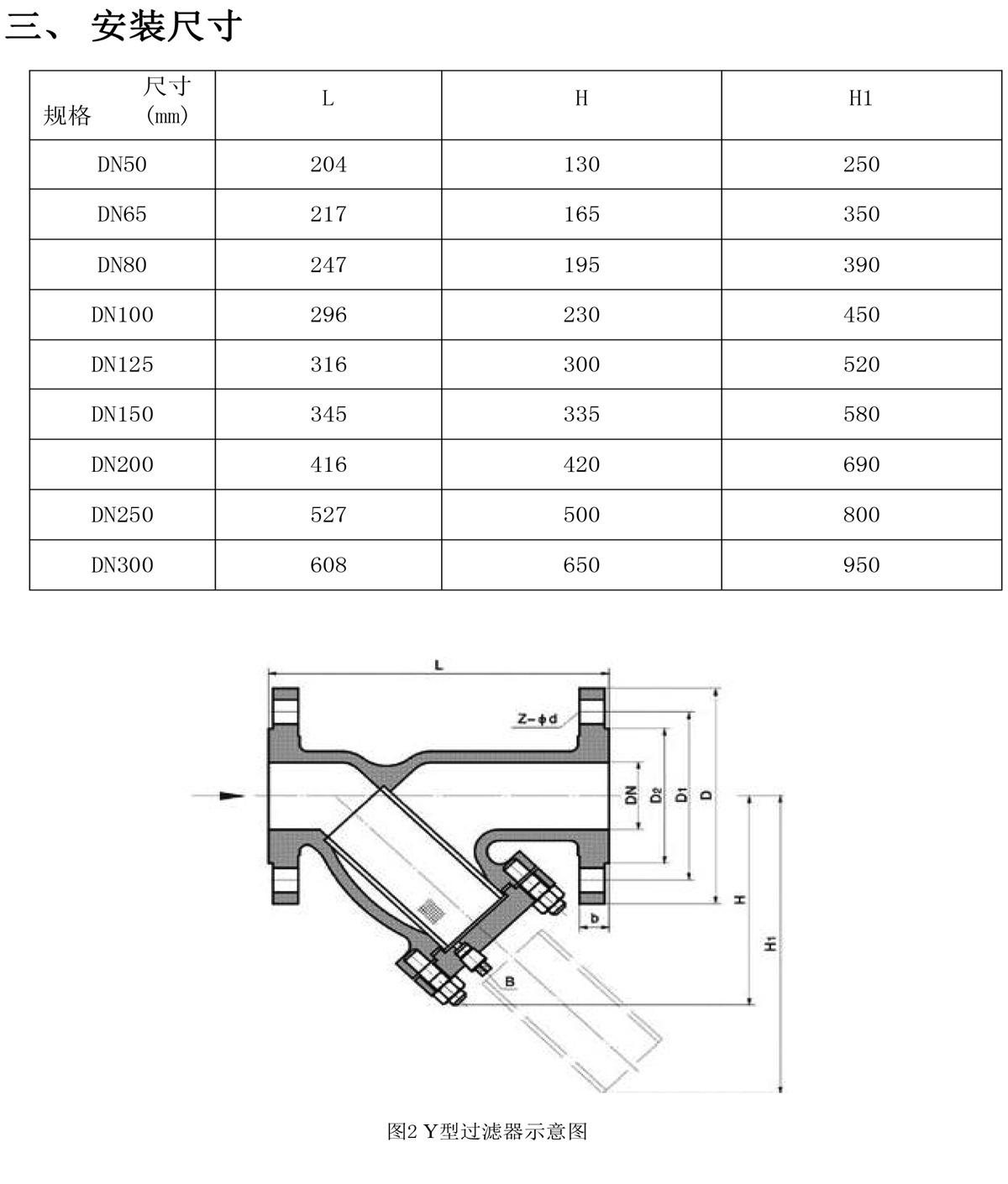 Y型过滤器说明书-2_01.jpg