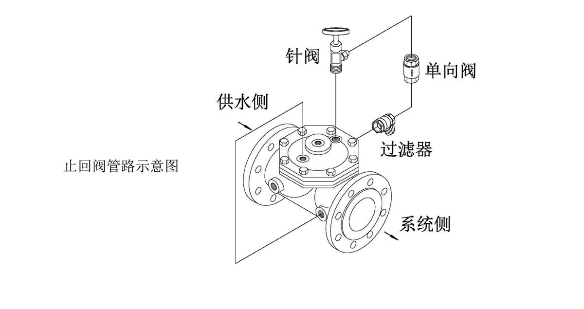 缓闭消声止回阀说明书-1_03.jpg