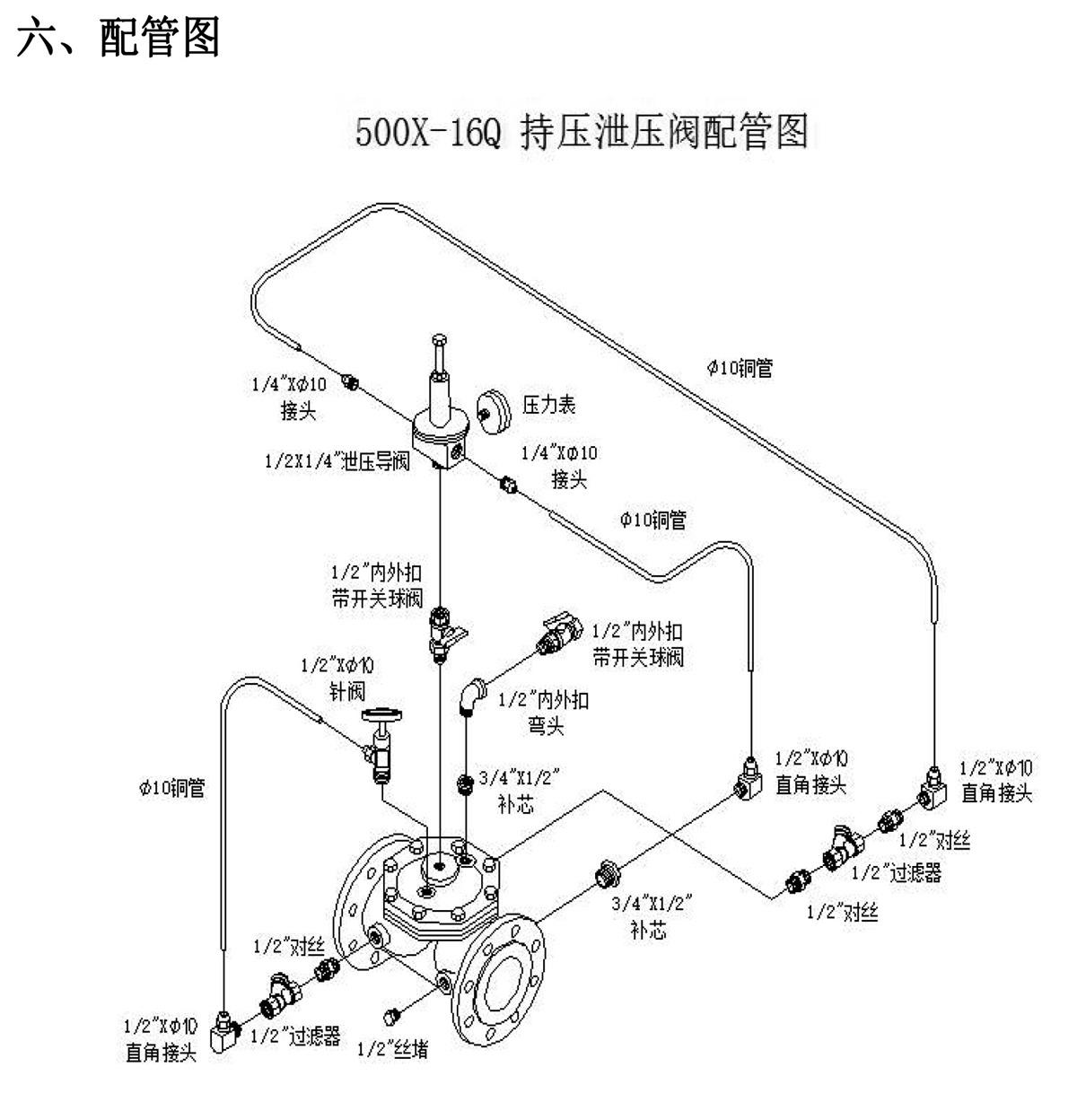 泄压阀使用说明书-3_02.jpg