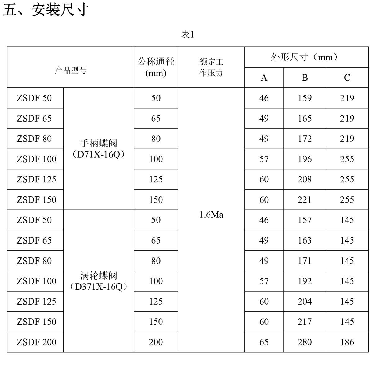 消防蝶阀说明书-2_02.jpg