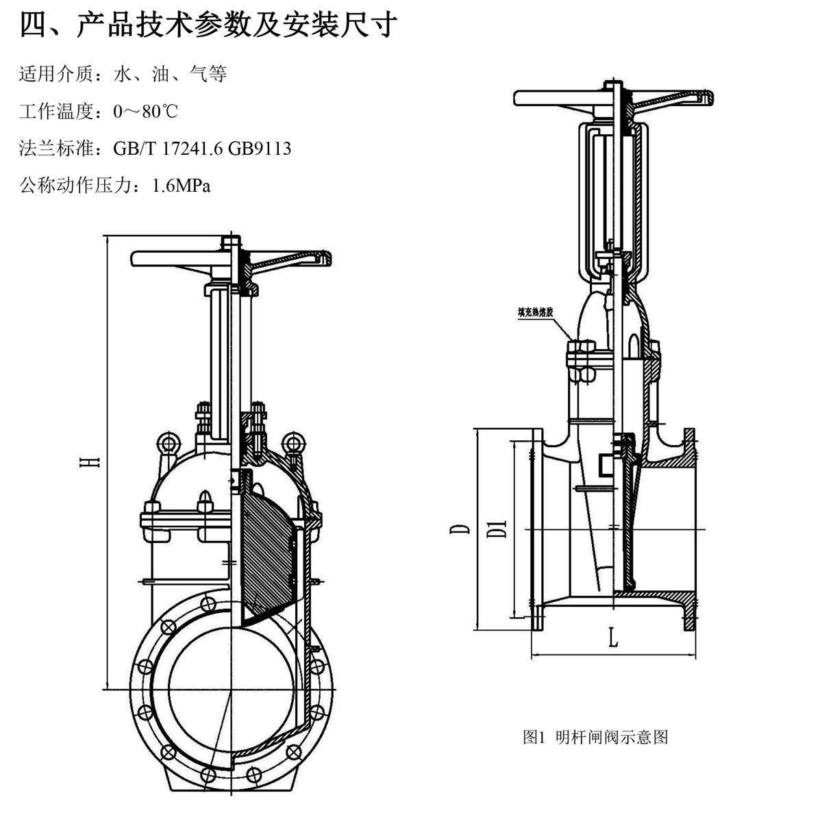 明杆闸阀说明书-2_02.jpg