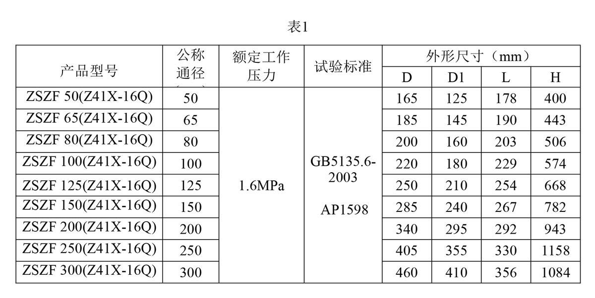 明杆闸阀说明书-3_02.jpg