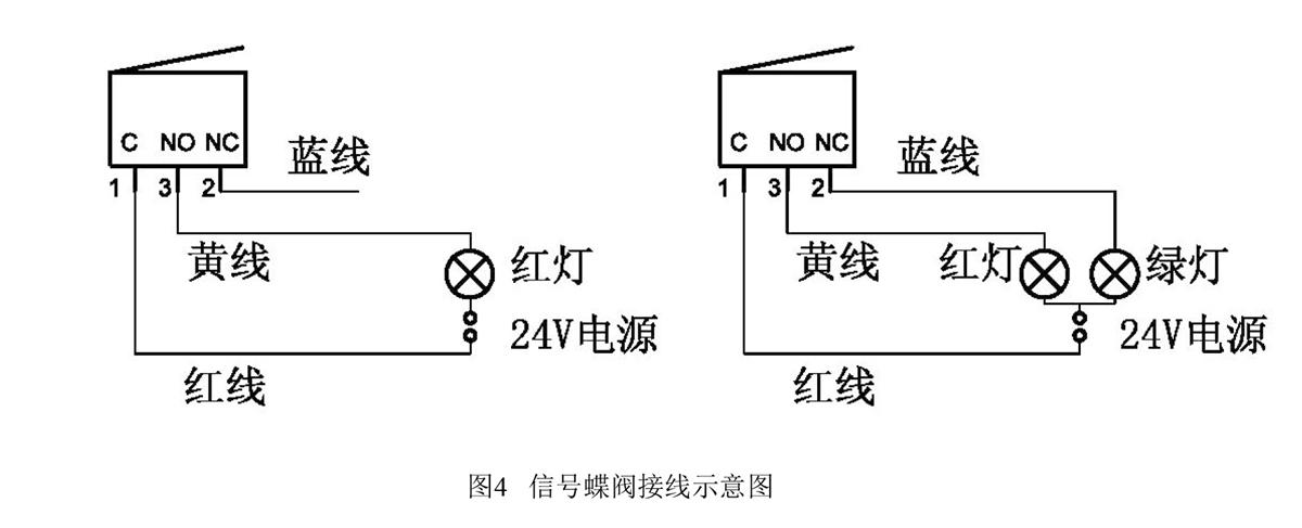 信号蝶阀说明书-4_01.jpg