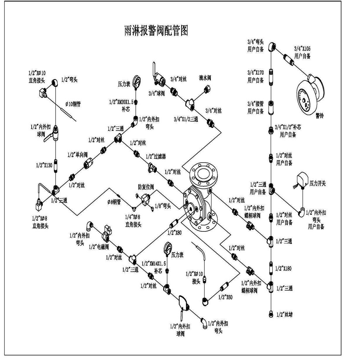 隔膜式雨淋阀说明书-5_02.jpg