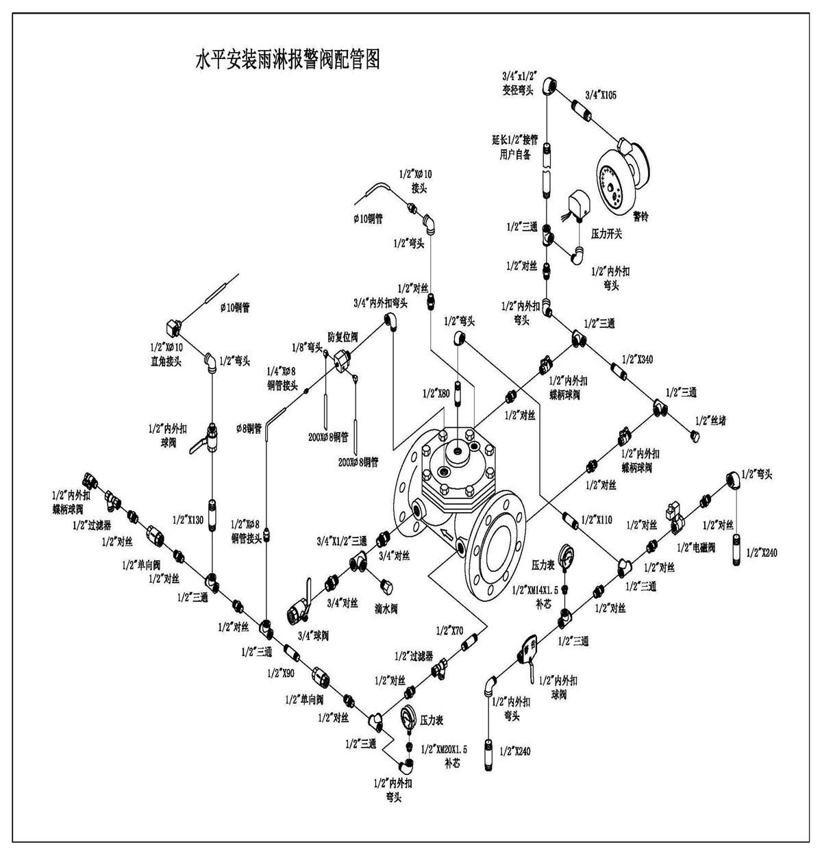 隔膜式雨淋阀说明书-6_01.jpg