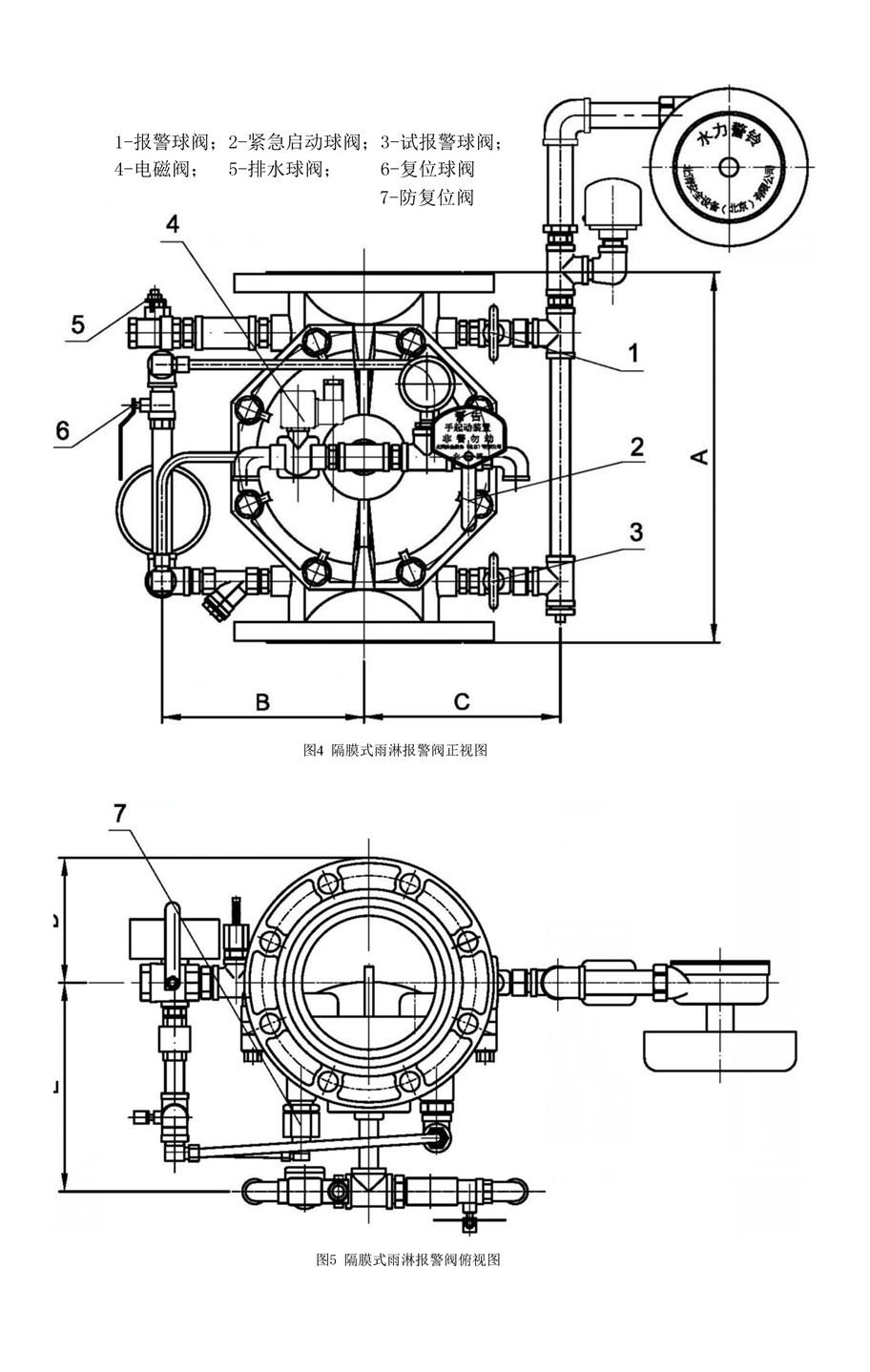 隔膜式雨淋阀说明书-3_02.jpg