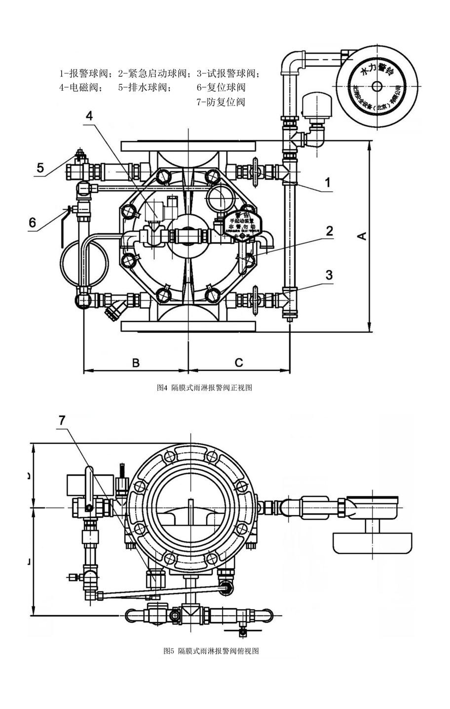 1529634196262709.jpg 隔膜式雨淋阀说明书-3_02.jpg