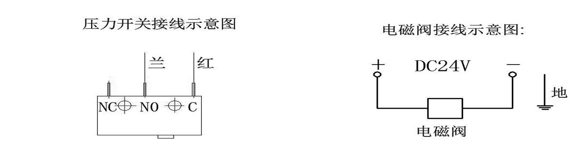 1528337249715102.jpg 隔膜式雨淋阀说明书-4_02.jpg