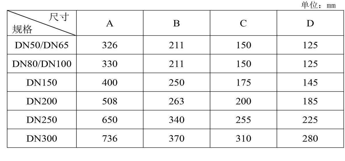 1528366115951992.jpg 缓闭消声止回阀说明书-2_02.jpg